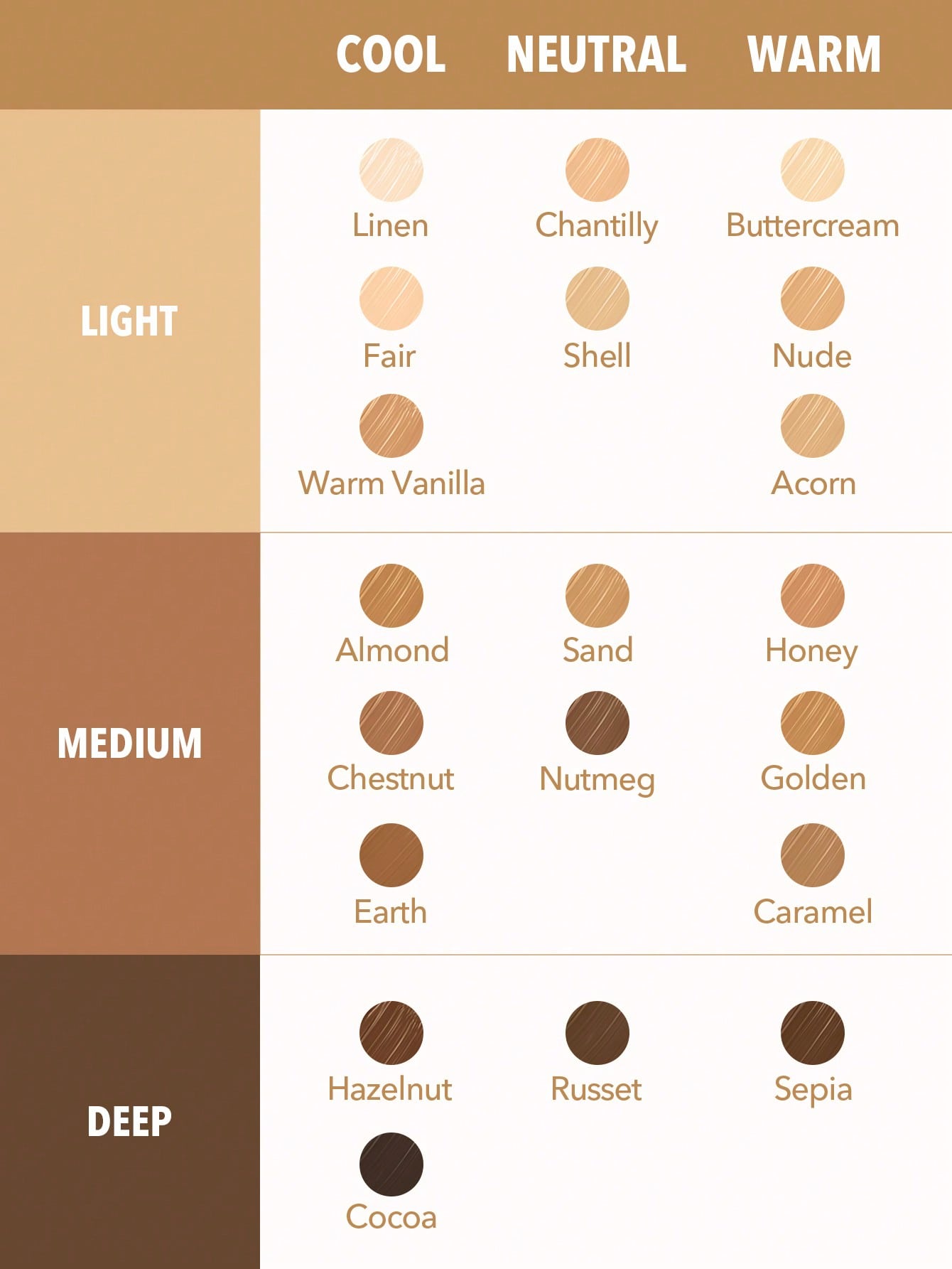 Консилер PERFECT SKIN HIGH COVERAGE CONCEALER-LINEN | SHEGLAM