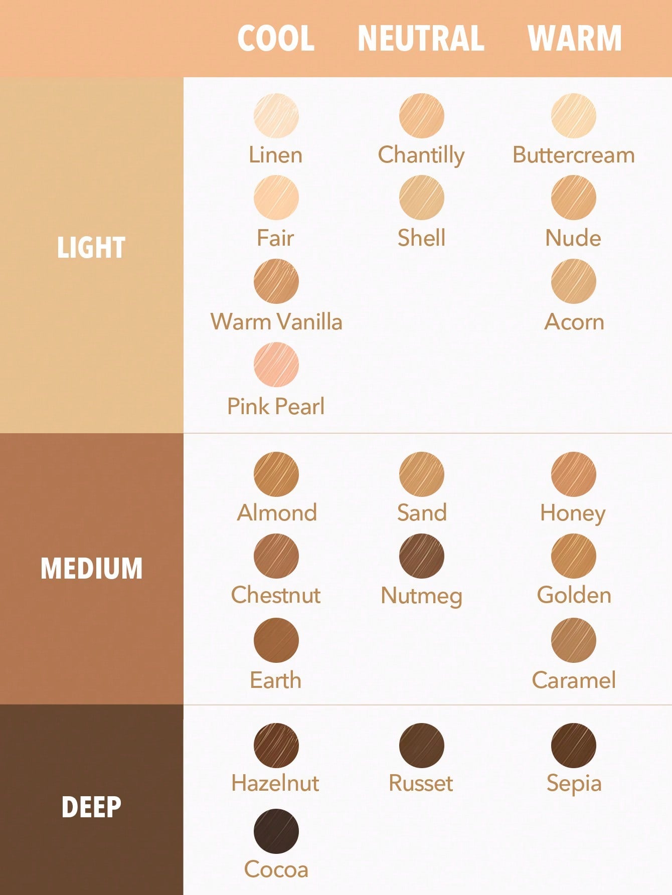 Консилер COMPLEXION BOOST CONCEALER-NUDE | SHEGLAM