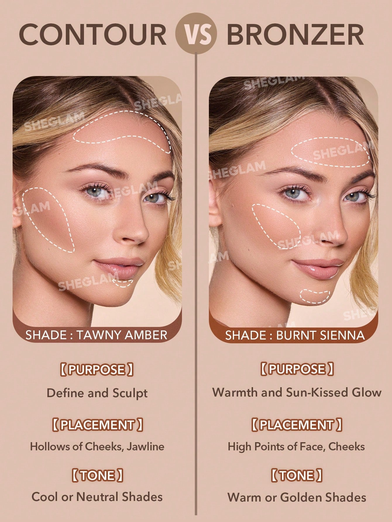 Контуринг SUN SCULPT LIQUID CONTOUR-SOFT TAN | SHEGLAM