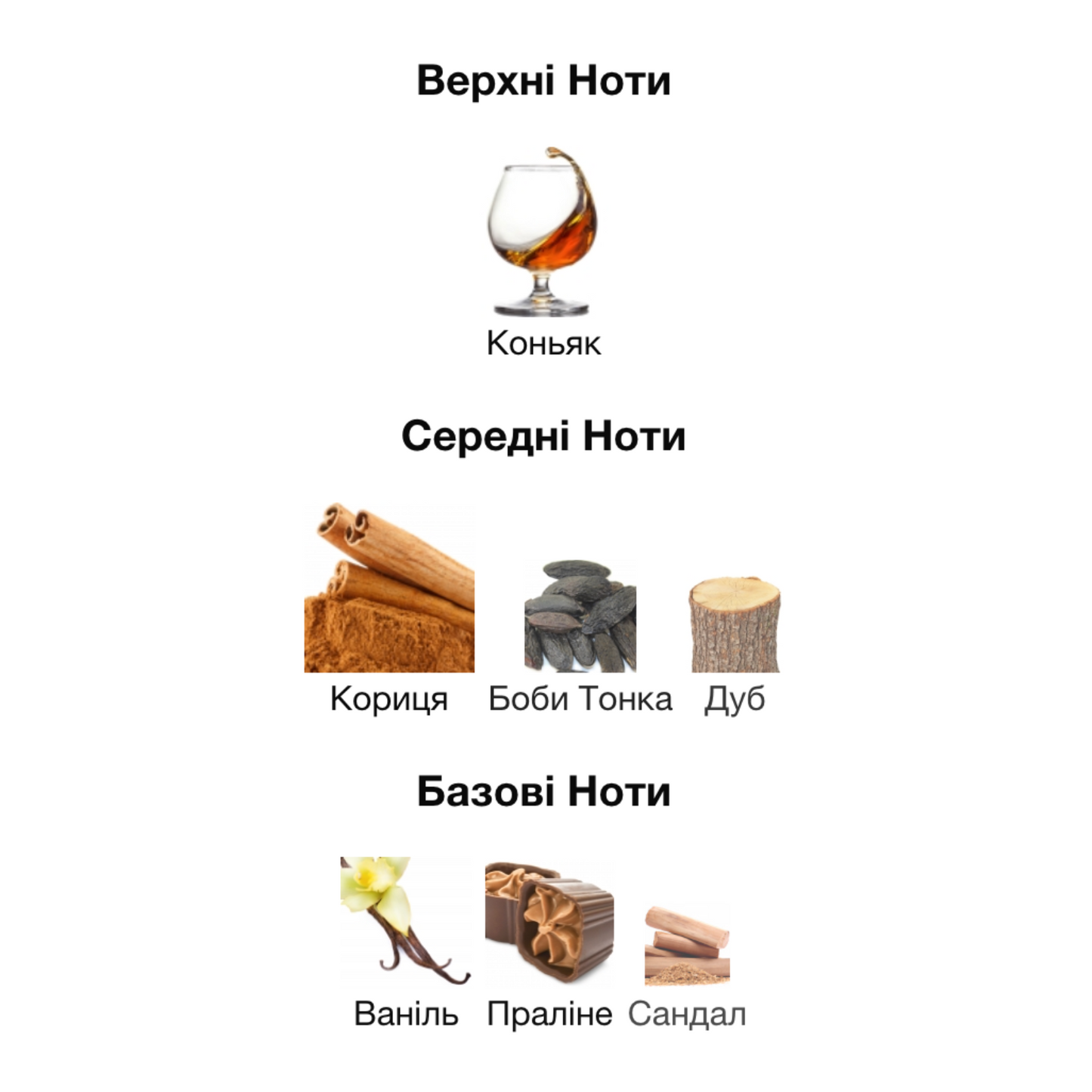 Парфум жіночий ANGEL SHEREE версія Kilian Paris Angels' Share Refillable Spray Morale Parfums 30 мл