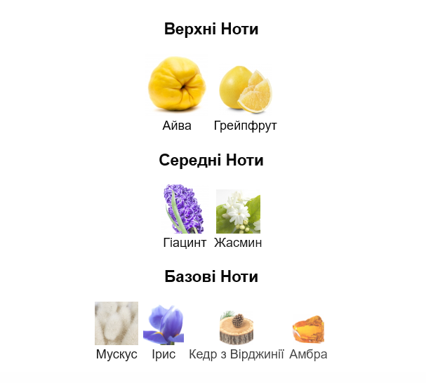 Парфум жіночий Chance Tendre Morale Parfums (Шанс Тендр Морал Парфум) 30 мл
