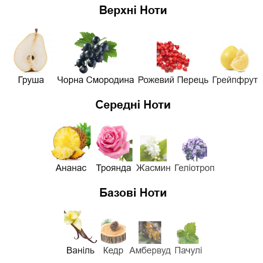 Парфум жіночий Morale Parfums See Moda 30 ml