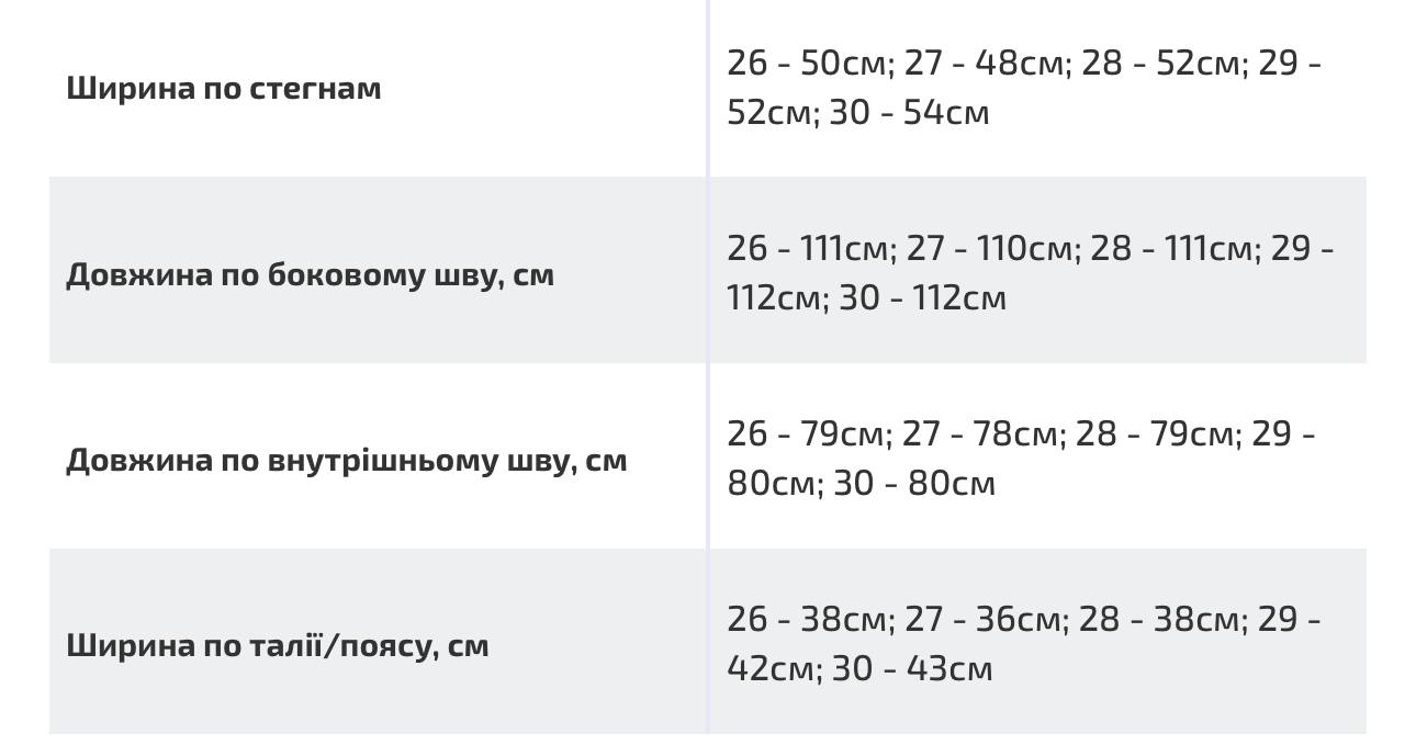 Джинси шоколад